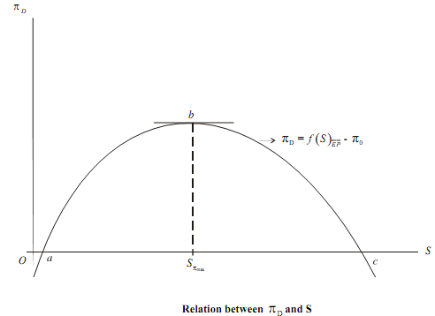 1811_Williamson Simple model7.png